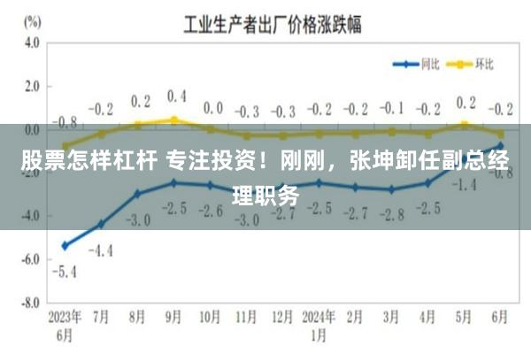 股票怎样杠杆 专注投资！刚刚，张坤卸任副总经理职务
